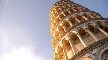 Beca Completa del Gobierno Italiano en Pregrado y Maestría