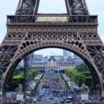 Beca IDEX Máster en Francia 2021 – 2022