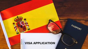 Visa Nómada Digital España